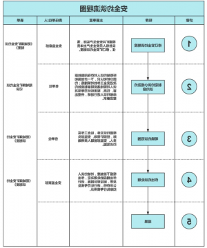 阳城煤电丨大数据分析助力矿井安全生产