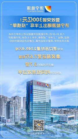 一组海报带你速览！济宁能源上半年收获满满