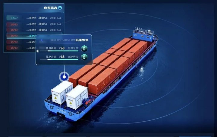 济宁能源集团纯电运输船获评国家级典型案例